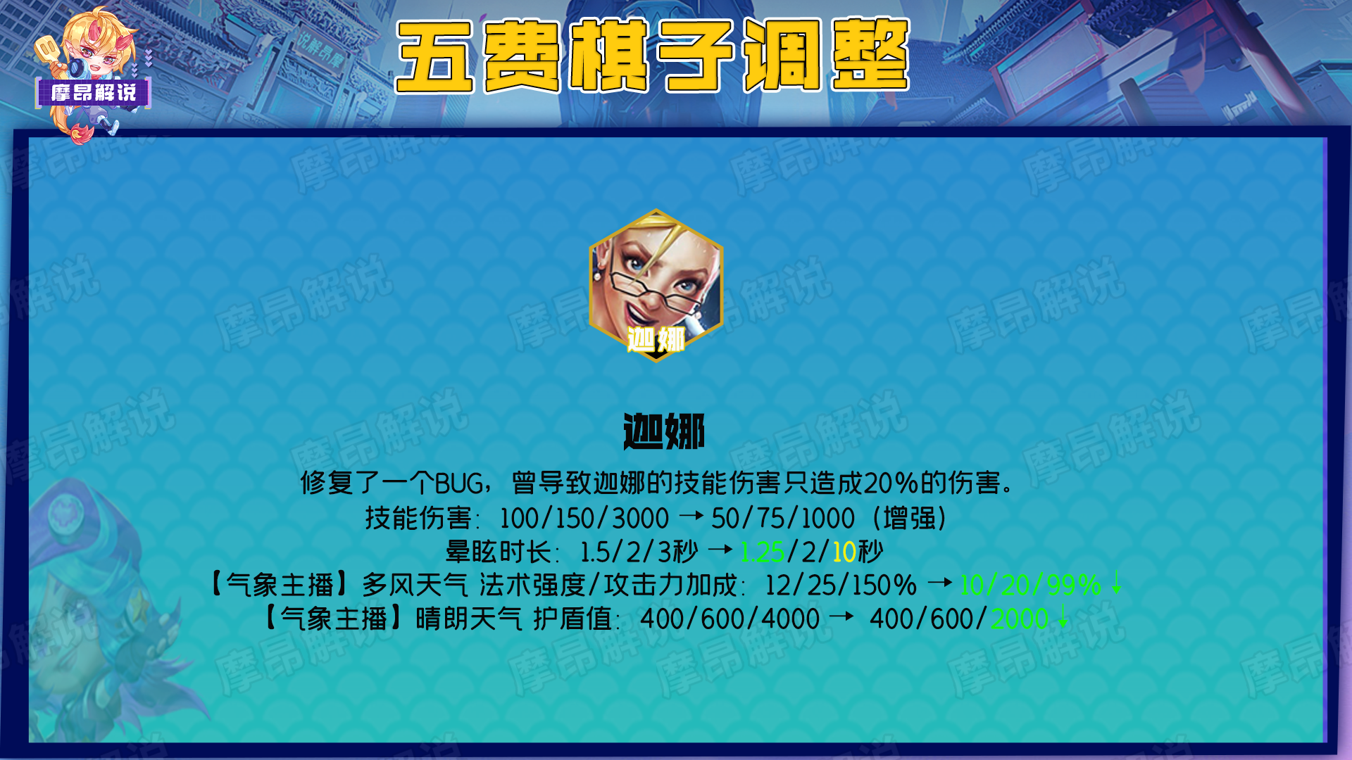 云顶金铲铲：13.3版本更新详解，4次刷新到来，小天才源计划大改(云顶金铲铲手游)  第9张