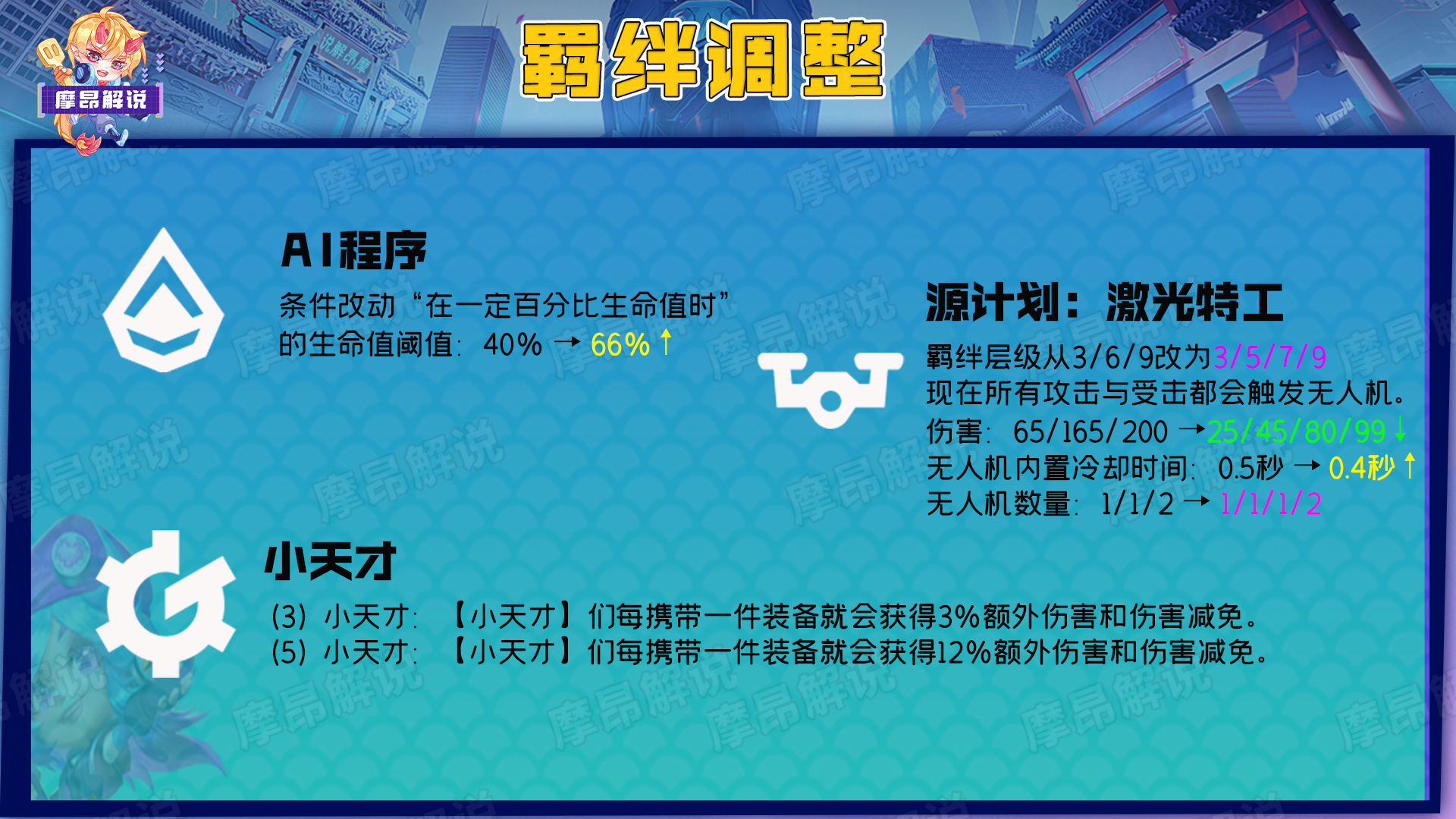 云顶金铲铲：13.3版本更新详解，4次刷新到来，小天才源计划大改(云顶金铲铲手游)  第3张