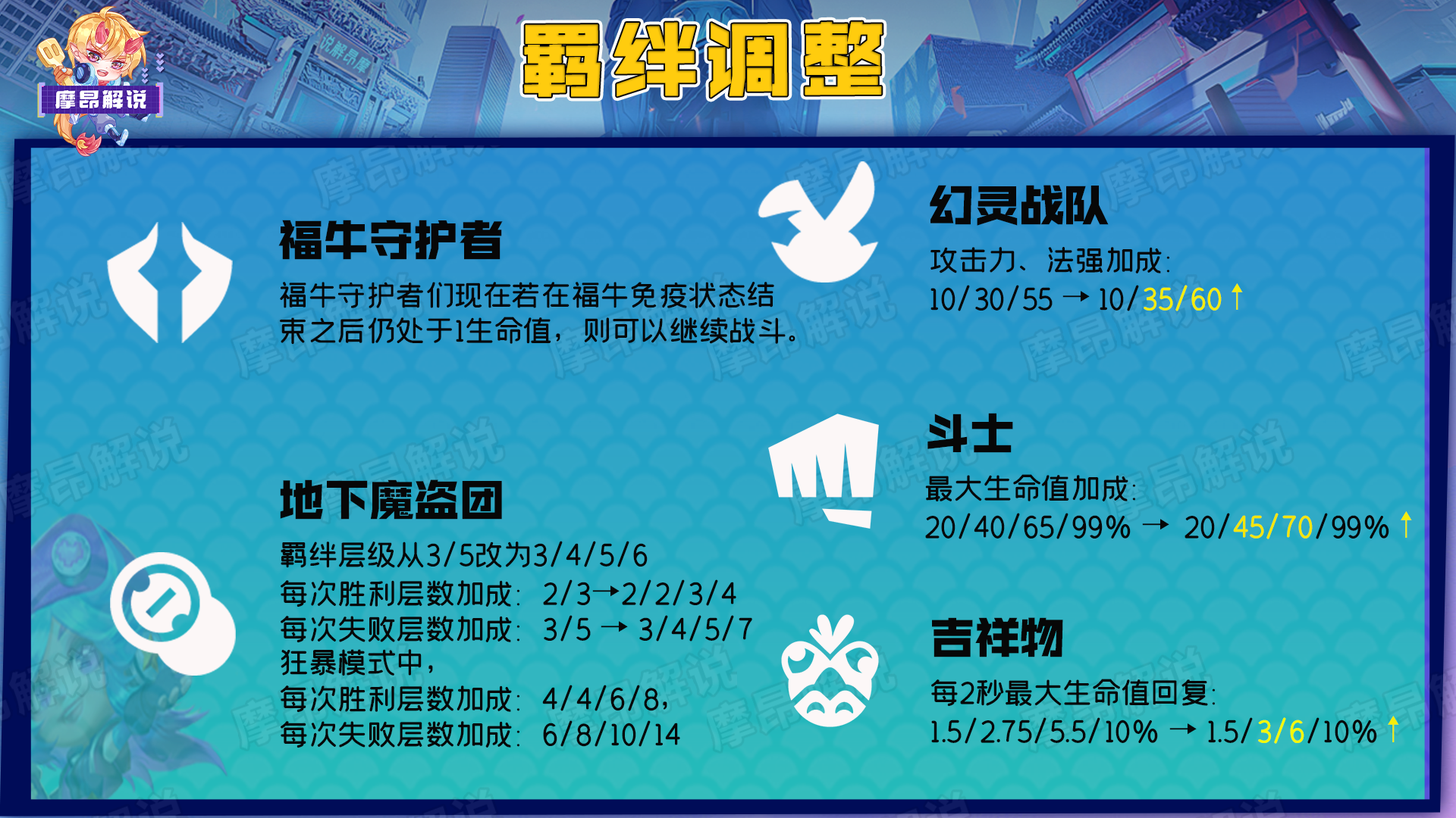 云顶金铲铲：13.3版本更新详解，4次刷新到来，小天才源计划大改(云顶金铲铲手游)  第4张