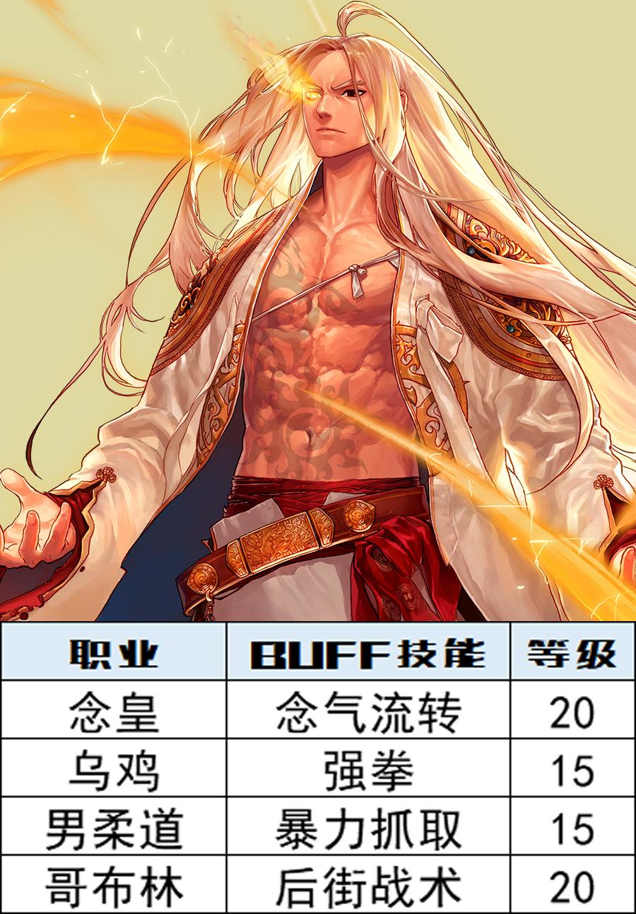 深渊之鳞附魔怎么继承到史诗(DNF：深渊之鳞头肩附魔宝珠别选错，全职业BUFF等级一图看完)  第6张